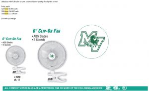Clip On Fan