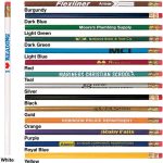 Buy Write Pencil # BW