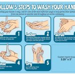 8x10_handwashing_magnet6806