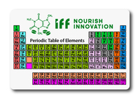 Periodic Table of Elements Magnet - 4x6 Round Corners - 25 mil.