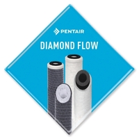 Diamond shaped button with high gloss and an elegant finish.... from ASI...