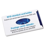 RFID Shielded Card Holder