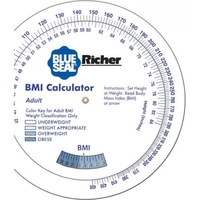 Unlocking the Secrets of BMI! Let's break it down easily!... from ASI 42393...