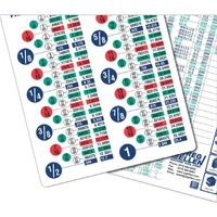 Let this handy decimal equivalent chart make you a master of... from ASI...