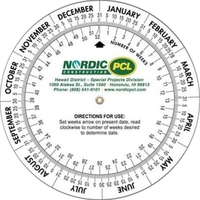 Double Wheel Date Calculator