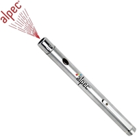 Ultimate Logo Pointer