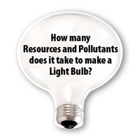 Light bulb shape stickless hand fan printed on 16 point coated... from ASI...