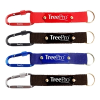 Carabiner with Secured Screw and Metal Plate