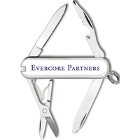 Pocket knife with 2 1/4" handle, blade, screwdriver, bottle opener, nail......