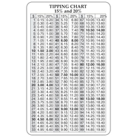 Plastic wallet card printed on .020mil matte plastic.... from ASI 67620 Lion...