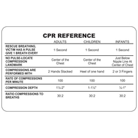 Plastic wallet card printed on .010mil matte plastic.... from ASI 67620 Lion...