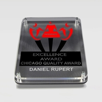 Spirit Floating Awards