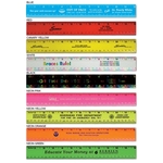 12" Double Bevel Rulers