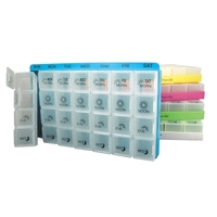 Medicine organizer with icons