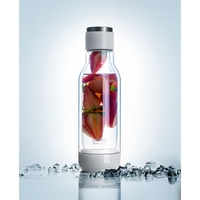 Double wall insulated glass water bottle.... from ASI 31518 ADNART