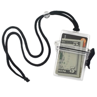 Badge holder-lanyard combo to protect valuable items.... from ASI 62088...