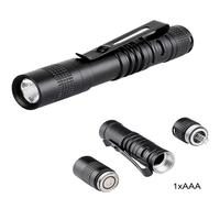Mini LED Flashlight with Clip
