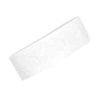 The economical wristband choice, Stock DuPont™ Tyvek® wristbands are great...