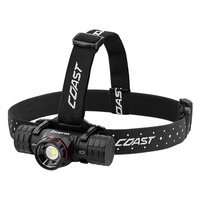 RECHARGEABLE-DUAL POWER ALUMINUM HEADLAMP