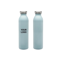 20 oz. double wall insulated stainless steel water bottle with silkscreen......
