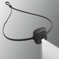 LED Rechargeable GUMBI Headlamp.... from ASI 75825 Panther Vision