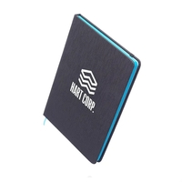 Muse Textured Notebook (1 Color Imprint)