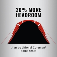 The Skydome™ Camping Tent lets you enjoy more time with friends... from ASI...