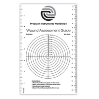 Single-use measuring wound guide... from ASI 42393 Budgetcard Inc