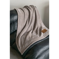 Unique and luxurious waffle texture on one side and sherpa on... from ASI...