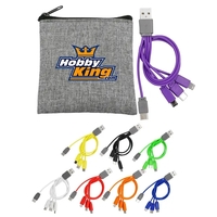 Recycled C to C Cable Set