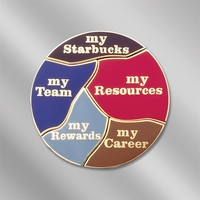 Lapel pin puzzle set.... from ASI 55610 Gempire/Floral Promotions