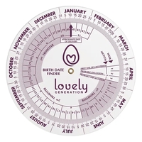 Wheel Calculator Birth Date Finder Spot Color Imprint 6"