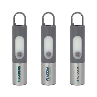 Battery operated flashlight with multiple lighting modes and built-in...