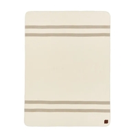 These fleece blankets are made from 100% recycled post-consumer waste.......