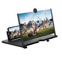 screen magnifier for your mobile devices... from ASI 63776 KTI Networks Inc