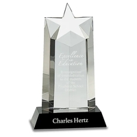 4.75" x 7.5" Clear Premier Acrylic