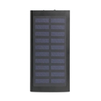 Ra Solar 8000mAh Power Bank USB-C