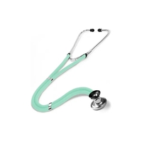 Prestige Medical - Sprague-Rappaport 5-in-1 Interchangeab...... from ASI...