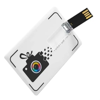 Ultra Slim Credit Card USB Drive