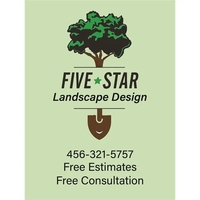12"w x 18"h Vertical Yard Sign w/full color, full coverage imprint... from...