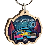 Ultra Vivid Birch Keychains