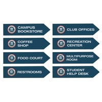 Wayfinding Arrow Sign Post Set of Eight Graphic Signs