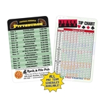 Laminated Wallet Card - 3.5x2.25 Football Schedules - 14 pt.
