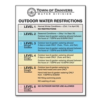 Magnet - 3.5x4.5 Square Corners - 20 Mil.... from ASI 91760 Tradenet...