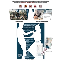 Magna-Fold Postcard - UV-Coated (1S) with Business Card Magn... from ASI...