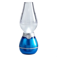 Blowing on or off battery powered night light or lantern.... from ASI 68507...
