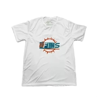 Crew neck 3.83 oz. polyester t-shirt plus full color heat transfer... from...