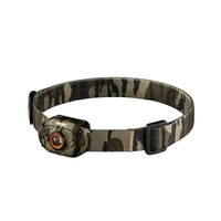 NEBO® MYCRO 450 RECHARGEABLE HEADLAMP MOSSY OAK CAMOUFLAGE