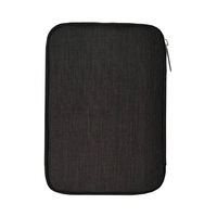 Electronics Travel Organizer Zipper Pouch