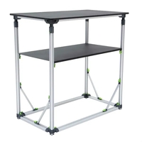 Part of the TRIGA® Go modular display system, these counters will... from ASI...